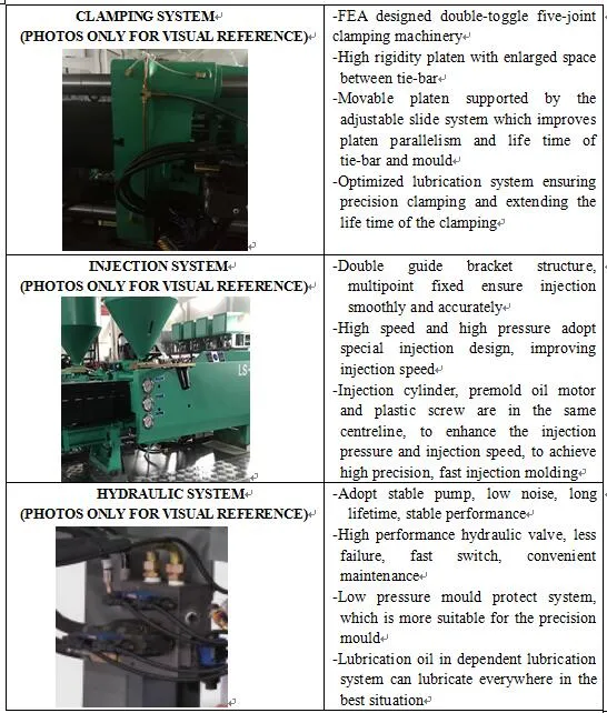 350ton Injection Molding Machine, Stable Quality, Competitive Cost, Save Energy, High Quality, Reasonable Price, New, 1000grams