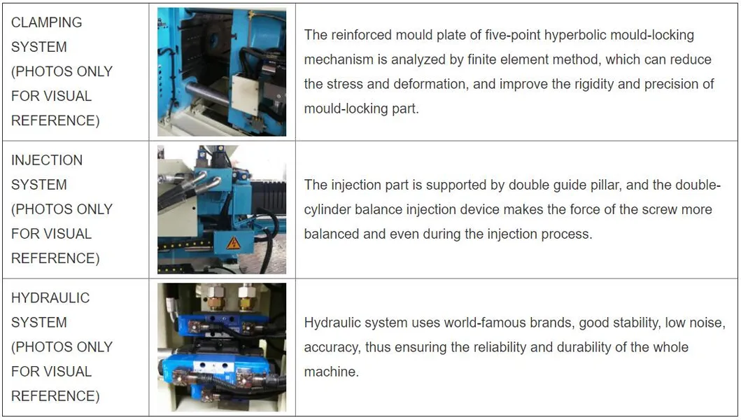 400ton Injection Molding Machine, Stable Quality, Competitive Cost, Save Energy, High Quality, Reasonable Price, New, 1500grams