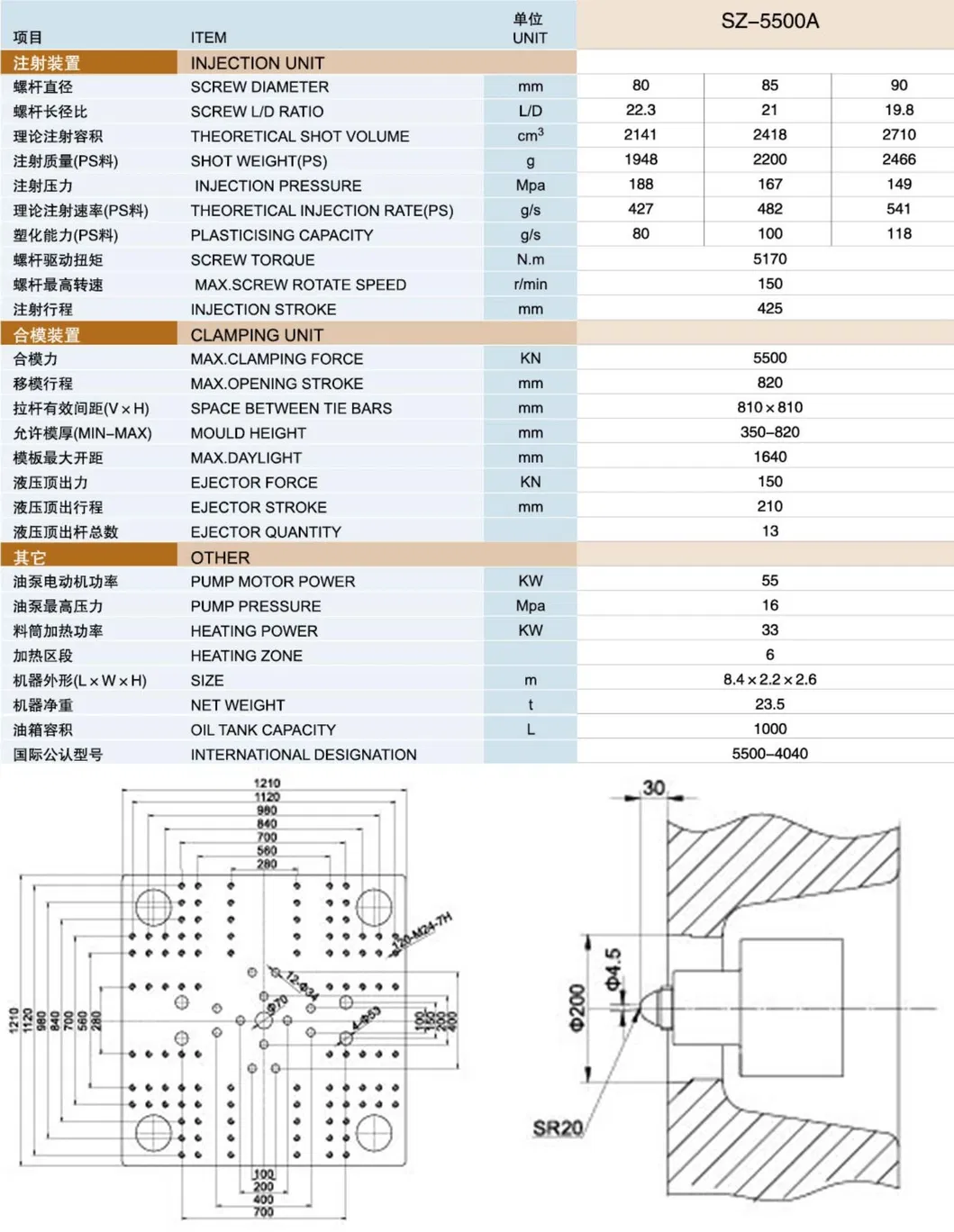 550ton Manufacturer Price of Horizontal Crate Bucket Basin Basket Plastic Injection Molding Machine