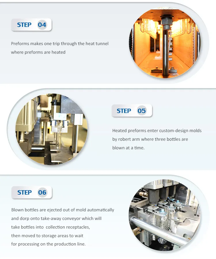 Auto Blow Moulding Machine Automatic Plastic Bottle Blow Molding Machine