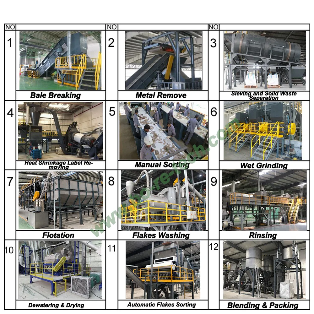 B to B PET Bottle Recycling Line (TL6000)
