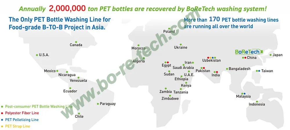 B to B PET Bottle Recycling Line (TL6000)