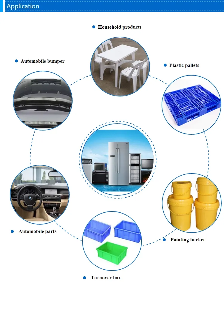CF-1300b Hot Sale Machines Injection Moulding Machinery for Wholesales