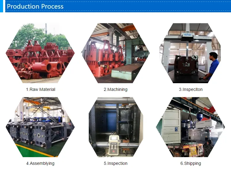 CF-1300b Hot Sale Machines Injection Moulding Machinery for Wholesales