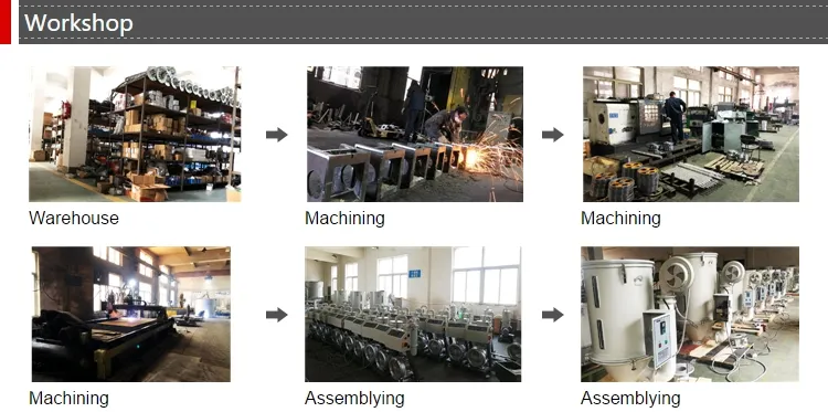 Cm30-20 Single Dosing Unit Volumetric Masterbatch Doser