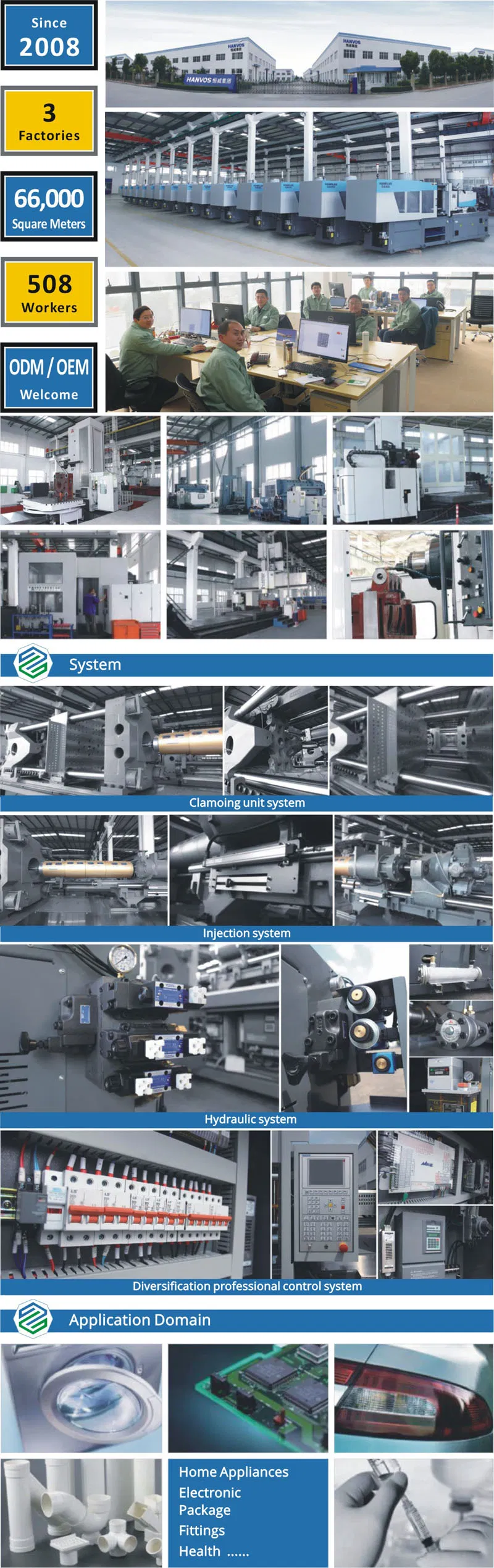 Example of Standardized OEM Plastic Glass Machine
