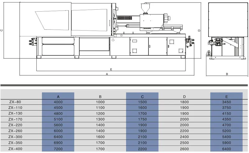 Example of Standardized OEM Plastic Glass Machine