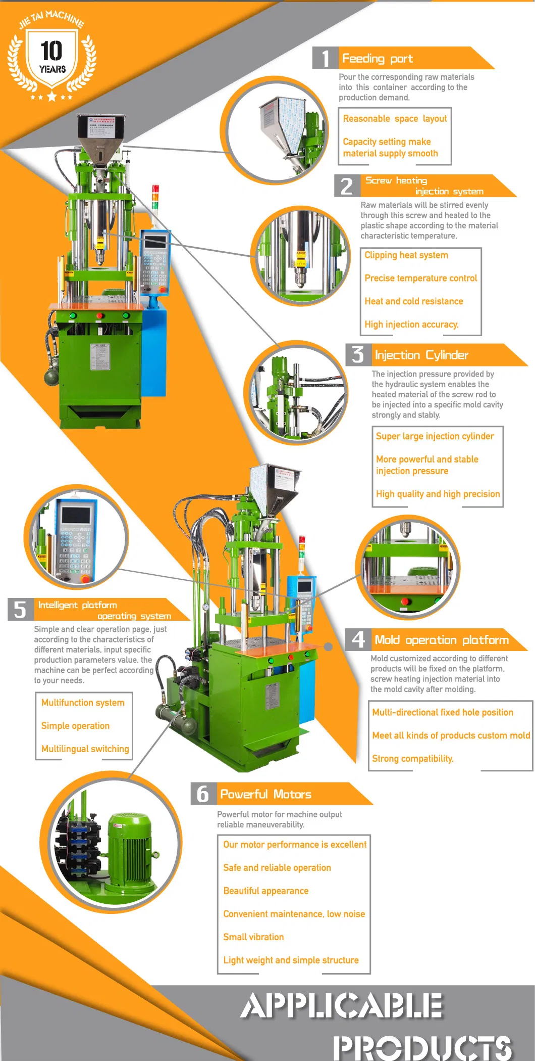 Factory Price DC Plug Injection Moulding Machinery Made in China