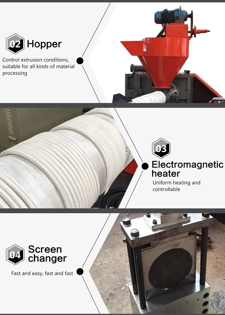 Factory Supply Waste Plastics Recycling Machine