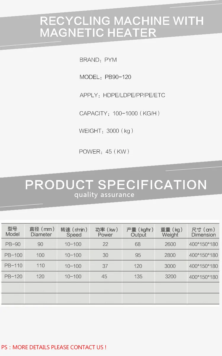 Factory Supply Waste Plastics Recycling Machine