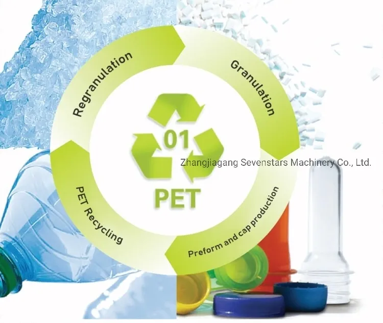 High Capacity Pet Bottle Flakes Recycling Washing Machine Line