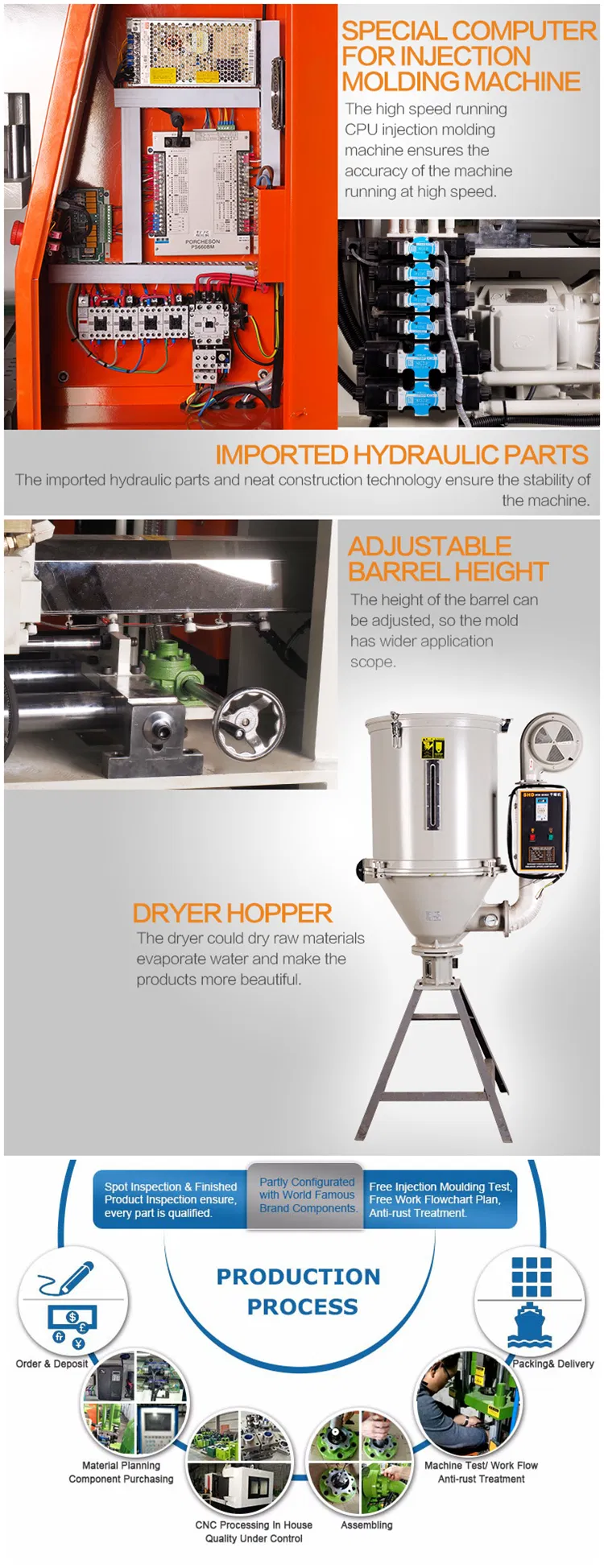 High Speed Injection Molding Machine for Plastic Toothbrush Handle