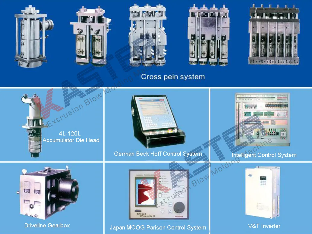 Jerrycan Extrusion Blow Moulding Machine