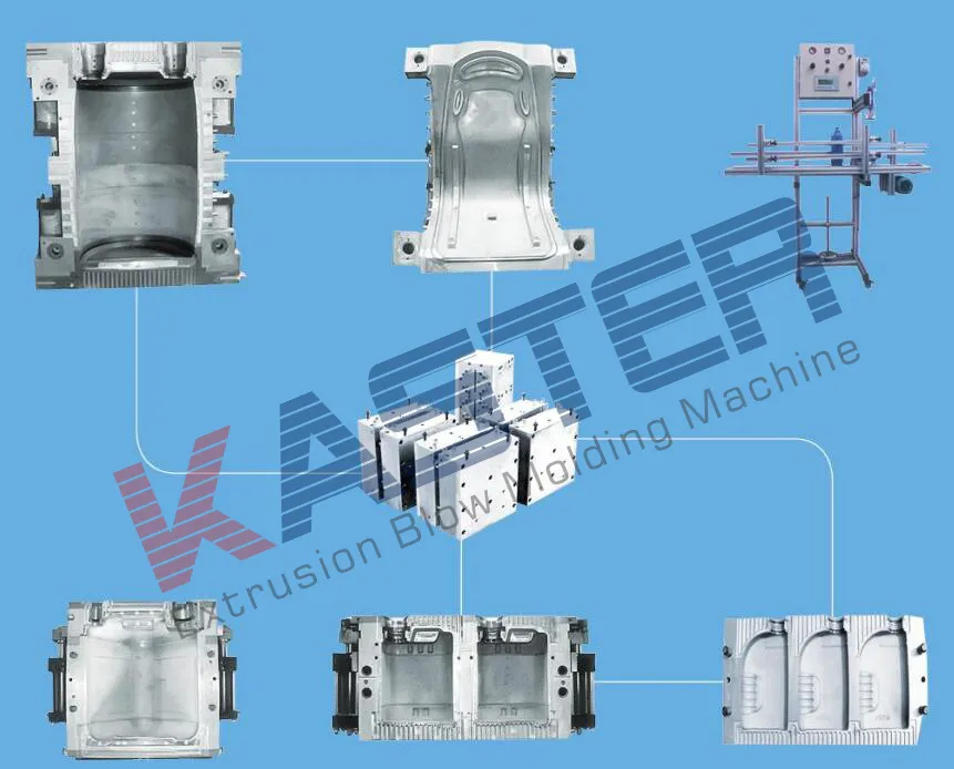 Jerrycan Extrusion Blow Moulding Machine