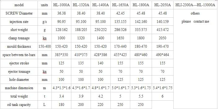 Maquinas Sopladoras De Plastico Usadas