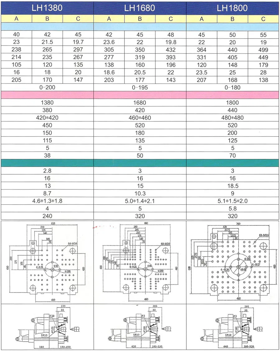 Painting Bucket Plastic Injection Molding Machine Hxm630 G/ Cycle Time 20-25s