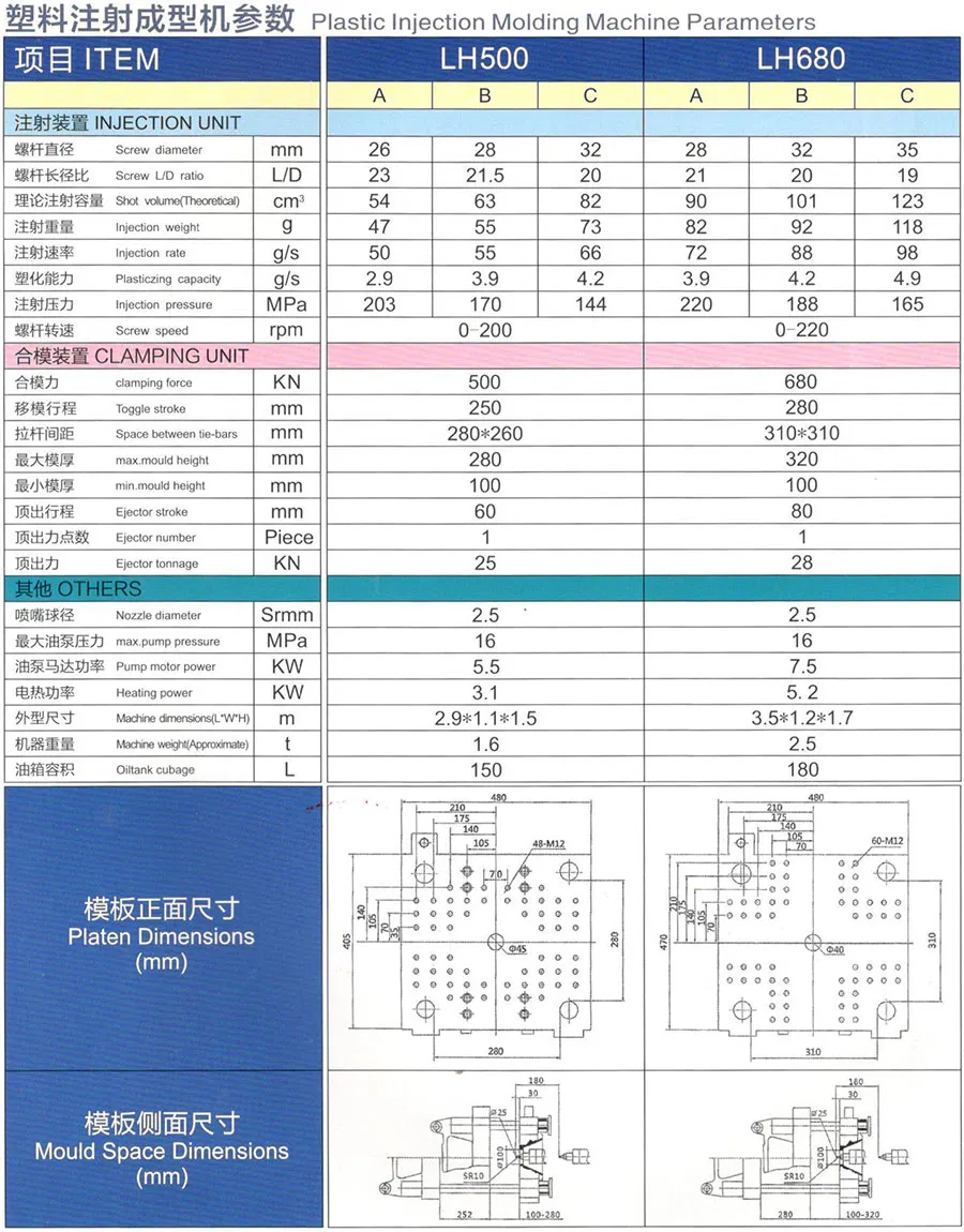 Painting Bucket Plastic Injection Molding Machine Hxm630 G/ Cycle Time 20-25s