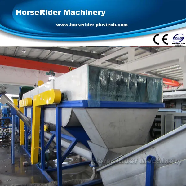 PE Film Washing Line