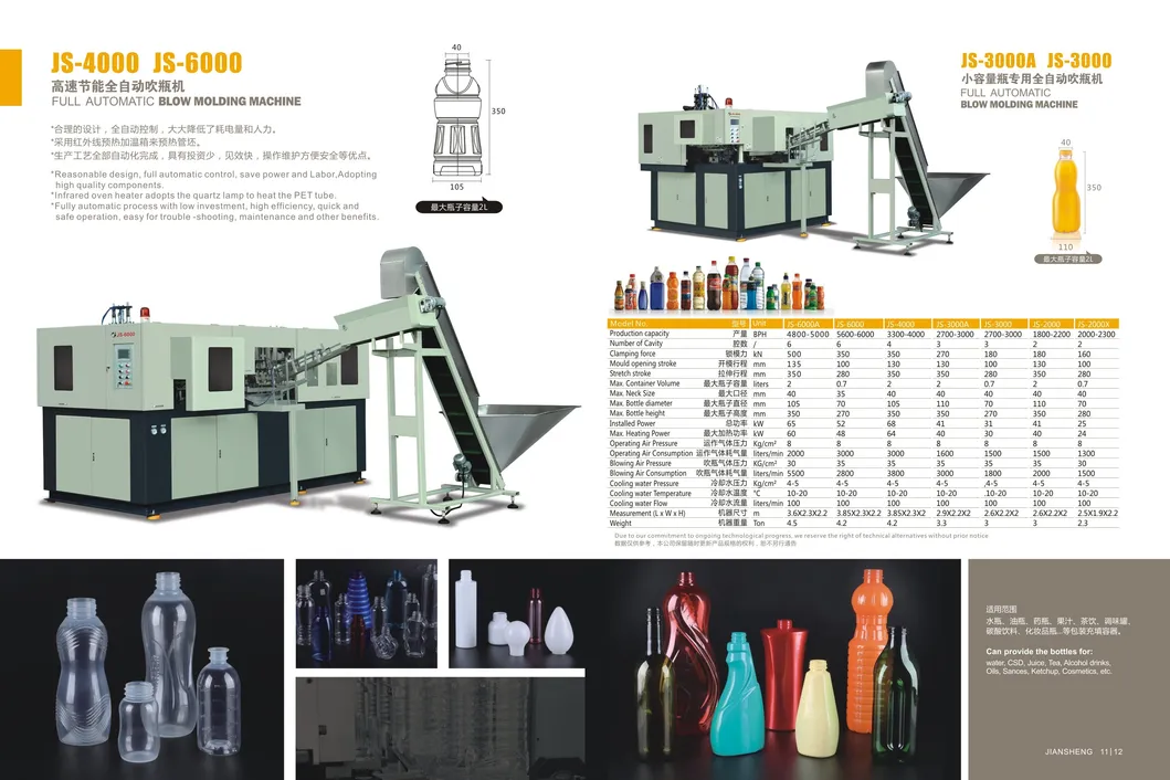 Pet Bottle Blow Molding Machine for Water Bottle and Beverage Bottle