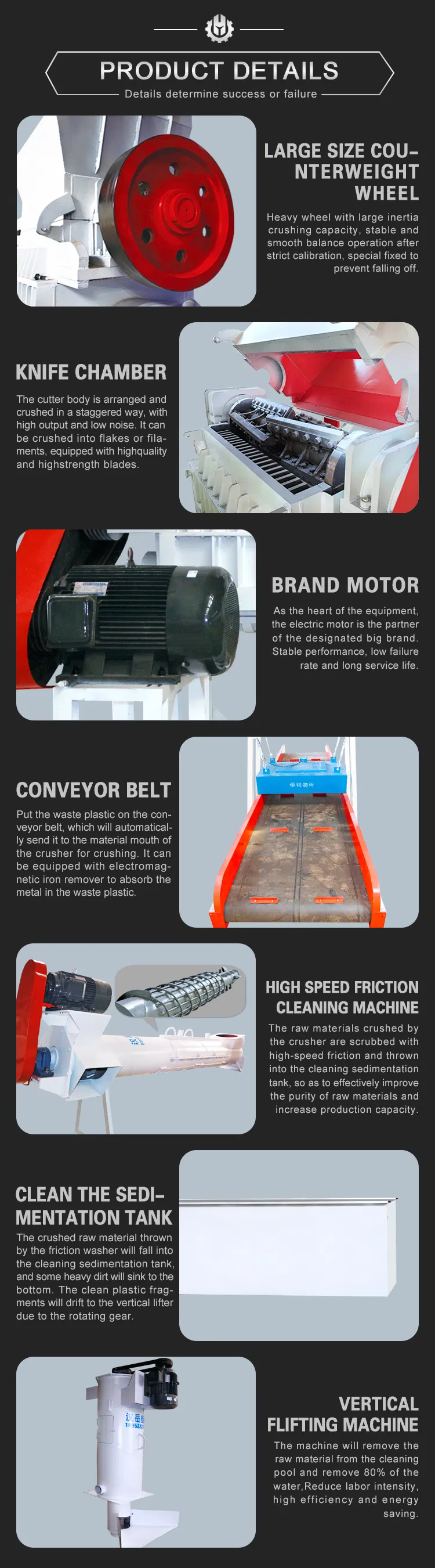Pet Bottle Scrap Washing Recycling Line From Han Yue