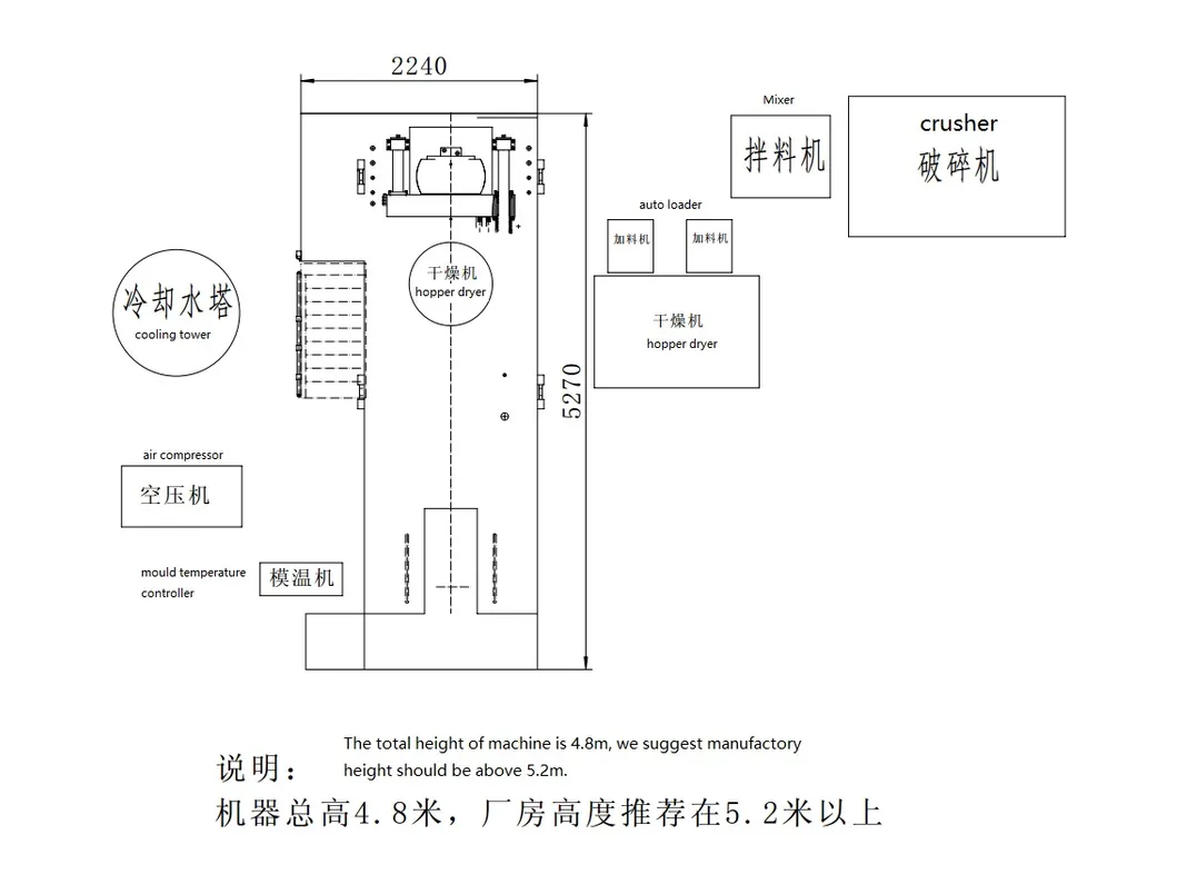 Plastic 5 Gallon PC Bottle Blow Molding Machine