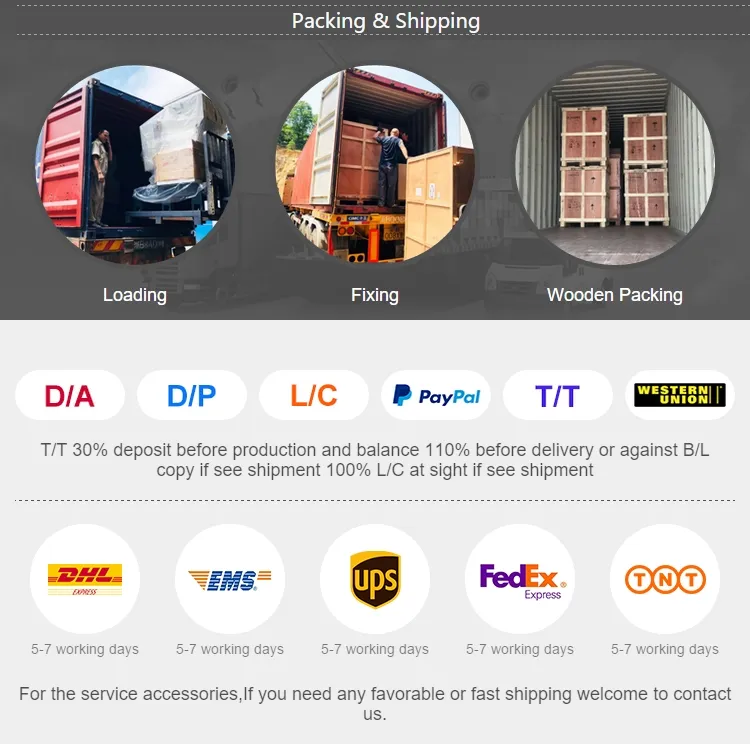 Rpv -38series Plastic Material Proportional Valves