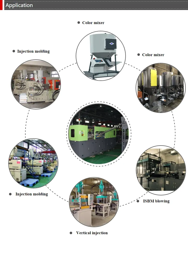 Rpv -38series Plastic Material Proportional Valves