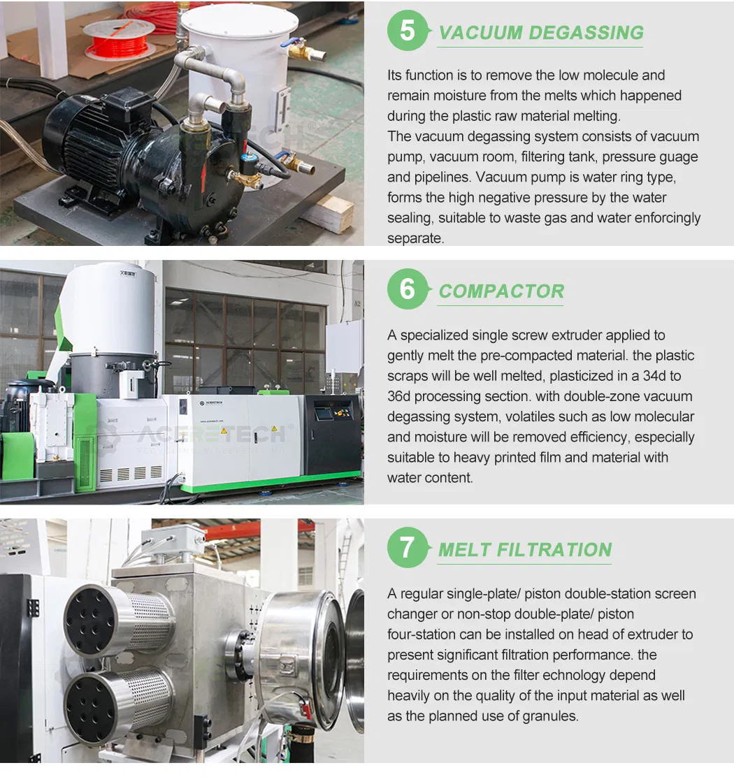 Two Cascade EPS Expanded PS Polystyrene Recycling Pelletizing Machine with Compactor