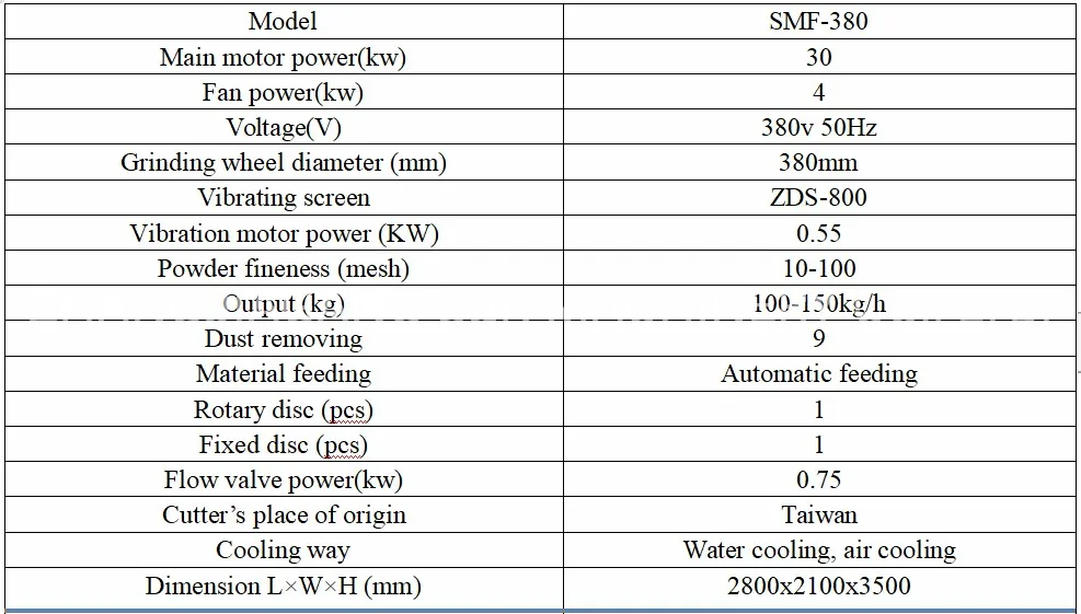 Waste Flakes Chips Regrind Film Plastic Pipe Bottle Pulverizer Machinery Manufacturer