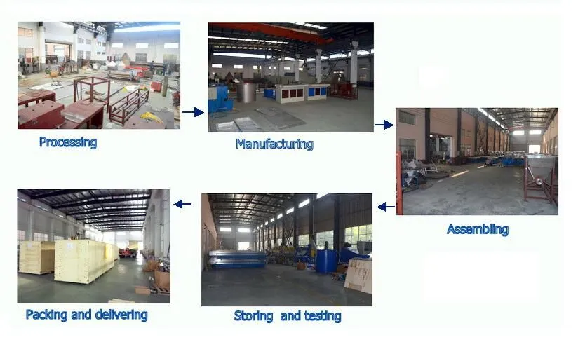 Waste Plastic PP PE Film/Bags Recycling Washing Machine Line, Plastic Recycling Machine Supplier, PP PE Recycling Plant