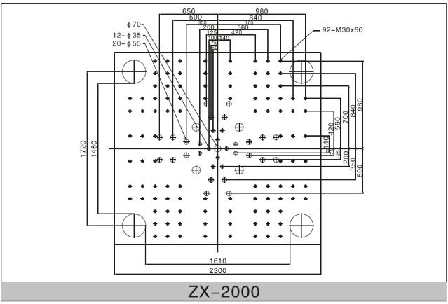 Zhengyue Eco Friendly Injection Blow Molding Machine Price