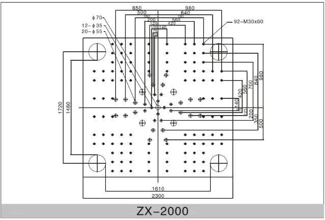 Zhenyue China Supplier Plastic Molding Machine Price