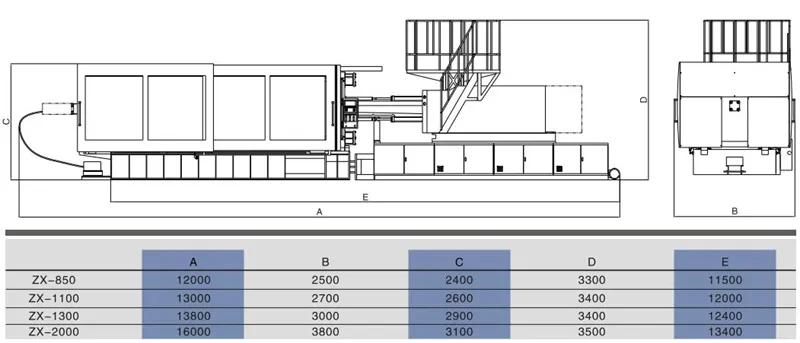Zhenyue China Supplier Plastic Molding Machine Price